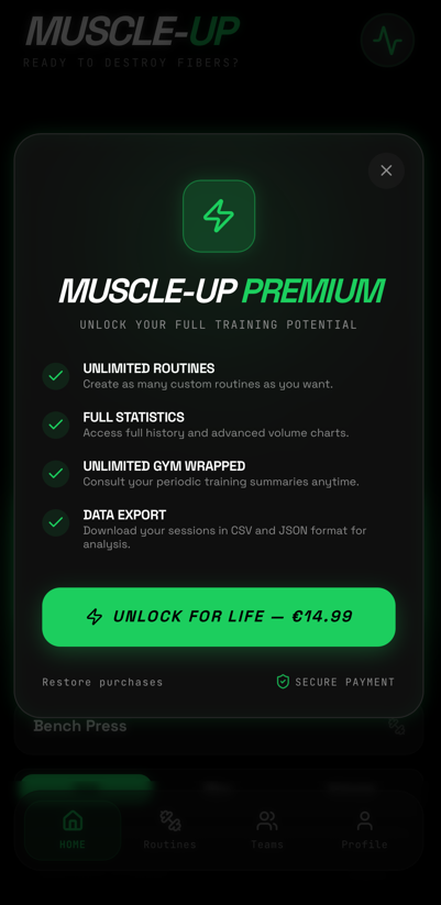 Premium